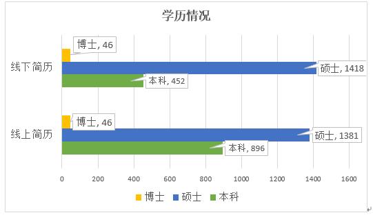 BOB体育